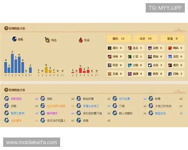 凯发炸金花的做法经验总结：实战中提升胜率的关键技巧和注意事项